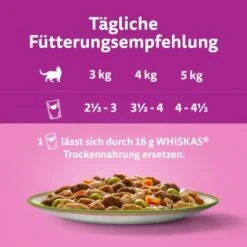 Whiskas Tasty Mix Multipack Chef's Choice In Sauce 40 X 85g -ROYAL CANIN Verkäufe 14599cff56a4f220e05bba4d61c5a81f806d1750 1410720 de DE Whiskas 8
