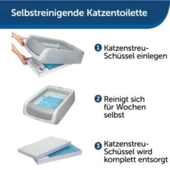 PetSafe ScoopFree Katzentoilette, Haube -ROYAL CANIN Verkäufe 283910834800c2c6731a3b67276a0a60e7717fb3 1368110 de DE e04c149a358cb6d83787af7b87f92454624adf44APc8Z9
