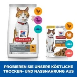 ROYAL CANIN Verkäufe -ROYAL CANIN Verkäufe 2e7a3b8e2022e5745c12ef22f39ba6736e7af4bd 52742194103 7