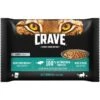 CRAVE Multipack Sauce 13x4x85g Thunfisch -ROYAL CANIN Verkäufe 3c4f4766a8d0154b168c632669dc2da8a2b8f340 Folie1