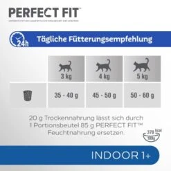 PERFECT FIT Beutel Indoor 1+ Huhn 5x1,4 Kg -ROYAL CANIN Verkäufe 41aa9881eaa54b18240f3b602671d4853a579979 1002911003 6
