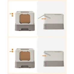 FEANDREA Katzentoilette, Mit Deckel Grau -ROYAL CANIN Verkäufe 523bb716edc5a3f31f61492311643f04e0e70b77 1483585 de DE 77290ba9ddd0334acd592f96597fad4f548b2e0bOBwZxn