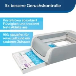 PetSafe ScoopFree Katzentoilette -ROYAL CANIN Verkäufe 525b6ae4c94abaf17cc5e33c22d401d0d611aa6e 1404889 de DE 63cb412b8c80f6680a260adae07a5477cb8d11a8GQrxtD