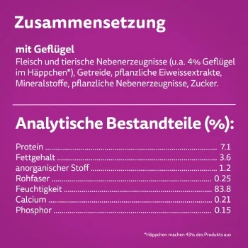 Whiskas Adult 1+ Sauce 12x400g Geflügel – Bild 4