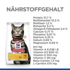 Hill's Science Plan Urinary Health Adult 1+ Mit Huhn 7 Kg -ROYAL CANIN Verkäufe 7216a8bfd3099fe82df7cacbb36128bc0f337d2b 52742003771 5