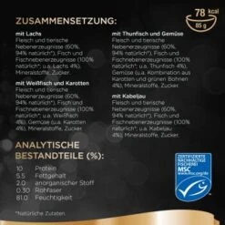 Sheba Multipack Classics In Pastete Fisch Variation 32x85g -ROYAL CANIN Verkäufe 73792a0f1401f7b4d1ee617132fe7d4eab0e2198 1379201 de DE sheba 2