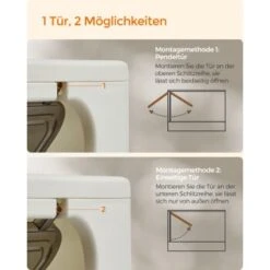 FEANDREA Katzentoilette, Mit Deckel Schwarz -ROYAL CANIN Verkäufe 8c79ba249d0073abe8714ec80f964f19a312dd65 1665868 de DE 3a12dc991b687b8edcb4dc4ad0b80c21cde891cbAHlLqn