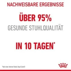 ROYAL CANIN Digestive Care 10 Kg -ROYAL CANIN Verkäufe 98a60c7cdca3fd4e405887a4c537a883925a6151 1084985 3