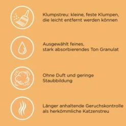 CATSAN Ultra Plus Klumpstreu 15 L -ROYAL CANIN Verkäufe a7cb0c6538d02865113963742fc5dd0c5a2c4f2f e351570fc65eaf5dc547da68bc8a3fc339b61ff7