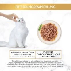 GOURMET Gold Saftig-feine Streifen Sorten-Mix 96x85g -ROYAL CANIN Verkäufe ac4a60b81fac921dfbe5f473eb8779a9bf238085 1418549 5