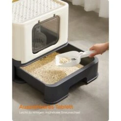 FEANDREA Katzentoilette, Mit Deckel Schwarz -ROYAL CANIN Verkäufe c5291b23d5f00b47ada4ac41cfcb0bf42b499564 1665868 de DE 7ac4d763086f36684f843e1e55719a82bad3d9b8eHujY7