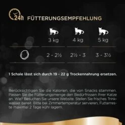 Sheba Multipack Classics In Pastete Fisch Variation 32x85g -ROYAL CANIN Verkäufe dc0f04a8c1d9933e19137af26175d8852cdf7654 1379201 de DE sheba 3