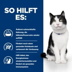 Hill's Prescription Diet Digestive Care I/d Mit Huhn 1,5 Kg -ROYAL CANIN Verkäufe ddccd52160104f7b7f3535b6cd975644a40338f3 9eba5f4f6ef6e3e09f2e97d06ede39f398a10cb1