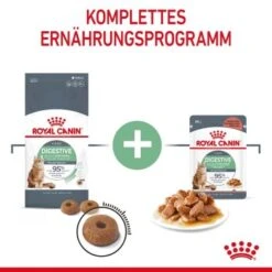 ROYAL CANIN Digestive Care 10 Kg -ROYAL CANIN Verkäufe e6a382494b7f0a4d793232b0402cfc4ae8487462 1084985 6