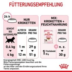 ROYAL CANIN Kitten 4 Kg -ROYAL CANIN Verkäufe f349286270d1a1ea5ecae381f3a779f25a4052bc 3182550702973 9