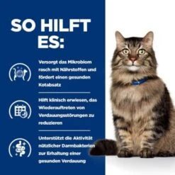 Hill's Prescription Diet Gastrointestinal Biome Digestive / Fibre Care Mit Huhn 1,5 Kg -ROYAL CANIN Verkäufe f83c9443fe593873b374e234c340e18c412bec9a c539ed24981708279c4e579f2d6ddc86e6adb45f